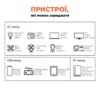 Портативне джерело живлення KPS-800PX(PGH500P-S) Kraft