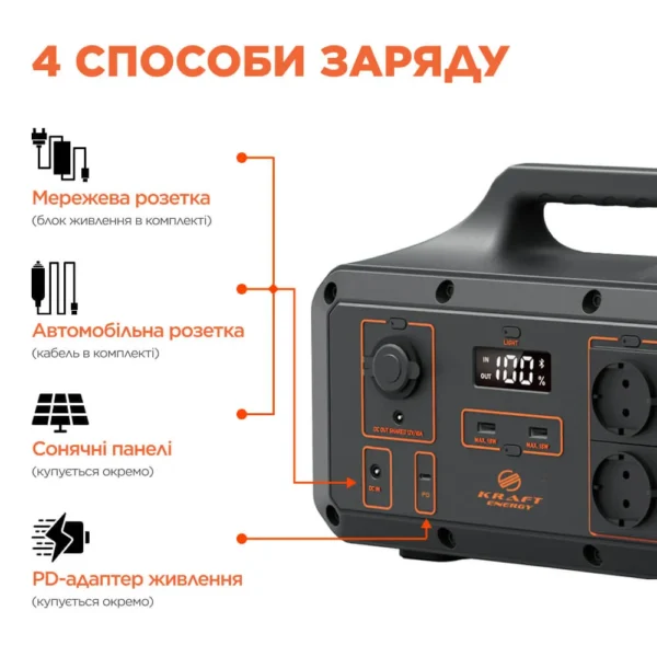 portatyvne-dzherelo-zhyvlennia-kps-1200px-pgh1000p-s-kraft1 Портативне джерело живлення KPS-1200PX(PGH1000P-S) Kraft