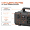 portatyvne-dzherelo-zhyvlennia-kps-1200px-pgh1000p-s-kraft2 Портативне джерело живлення KPS-1200PX(PGH1000P-S) Kraft