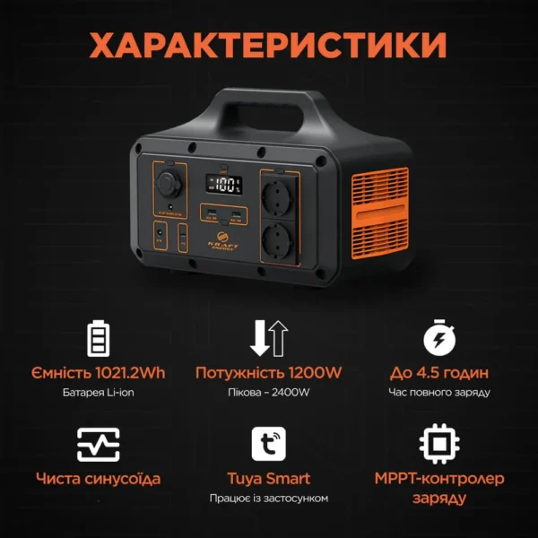 portatyvne-dzherelo-zhyvlennia-kps-1200px-pgh1000p-s-kraft3 Портативне джерело живлення KPS-1200PX(PGH1000P-S) Kraft
