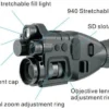 Монокуляр (приціл) нічного бачення Henbaker CY789 Night Vision до 400м