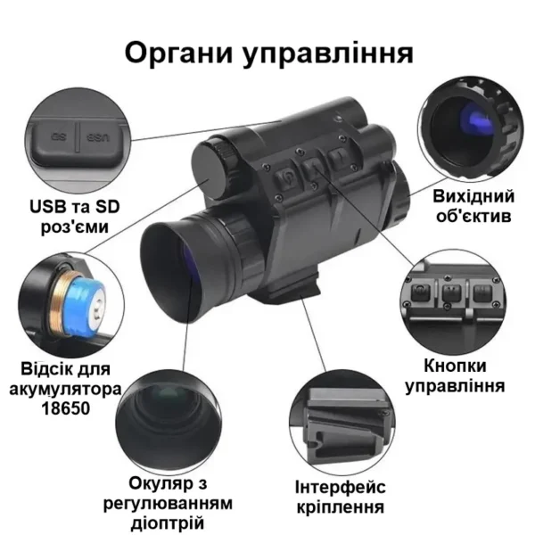 Прилад нічного бачення NVG30 Night Vision Binock з кріпленням на шолом