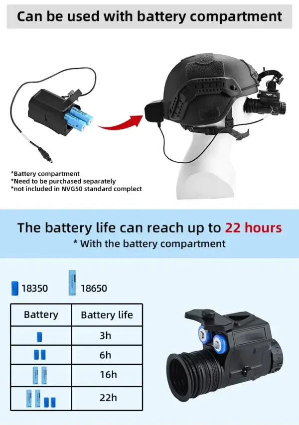 Монокуляр нічного бачення NVG50 2.5k 45° Wi-Fi 940нм (до 600м у темряві)