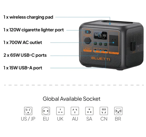 4 BLUETTI AC60 600W 403Wh UK