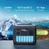 6 BLUETTI AC60 600W 403Wh UK