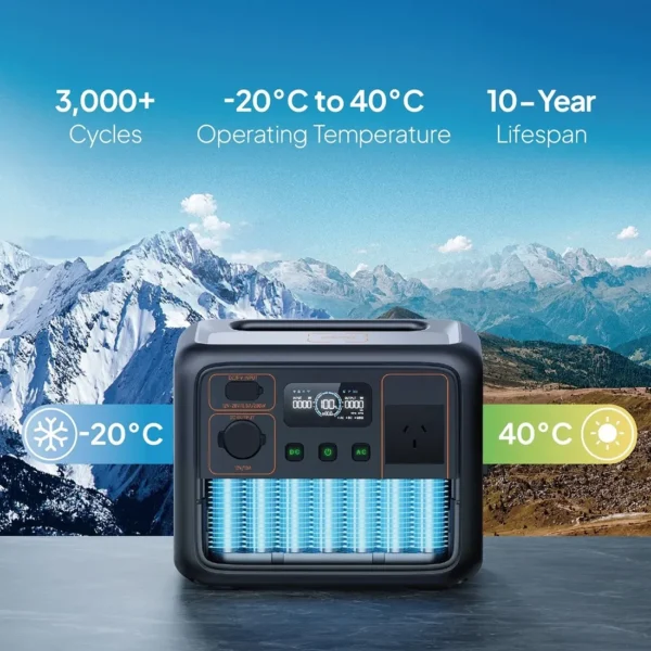 6 BLUETTI AC60 600W 403Wh UK