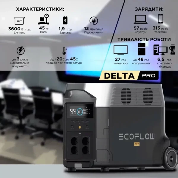 EcoFlow DELTA Pro 3600W 3600Wh EU