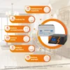 Комплект резервного живлення ДБЖ + мультигелева батарея (UPS B1500 + АКБ MG 1200Wh)
