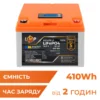 Акумулятор LP LiFePO4 12,8V - 32 Ah (410Wh) (BMS 50А/25A) пластик LCD для ДБЖ