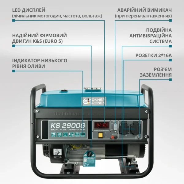 Генератор Газобензиновий «Könner & Söhnen» KS 2900G - Вітринний Зразок