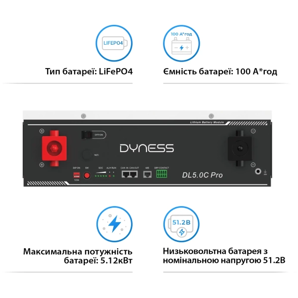 Літієва акумуляторна батарея Dyness DL5.0C PRO 51.2В 5.12 кВт•год 100А з підігрівом Wi-Fi модулем