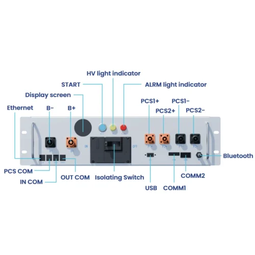 BMS BOS-A-PDU-2 для 99-10029996 BMS BOS-A-PDU-2 для 99-10029996