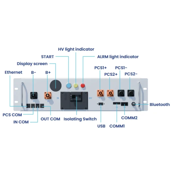 BMS BOS-A-PDU-2 для 99-10029996