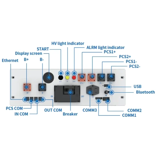 boss-pdu2 BMS для батарей Deye BOS-B-PDU-2-A