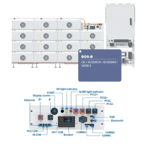 deye-bos-b11 BMS для батарей Deye BOS-B-PDU-2-A