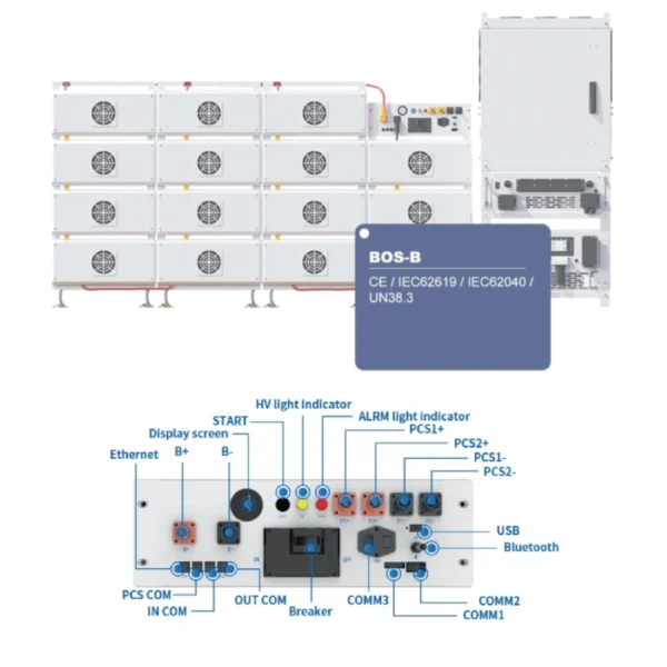 deye-bos-b11 BMS для батарей Deye BOS-B-PDU-2-A