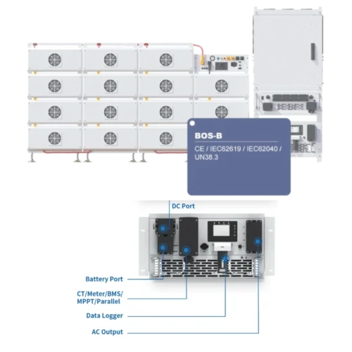 deye-bos-bpower22 Інвертор модульний Deye SUN-125K-PCS01HP3