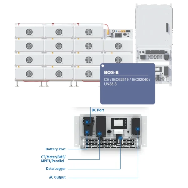 deye-bos-bpower22 Інвертор модульний Deye SUN-125K-PCS01HP3