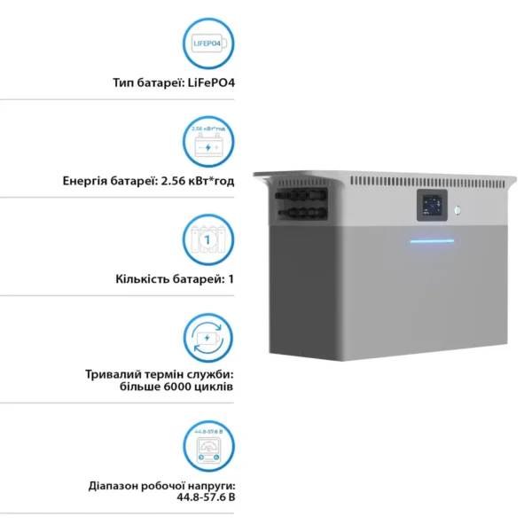DEYE SUN-BK250-2.56KWH-EU-AM4-18L
